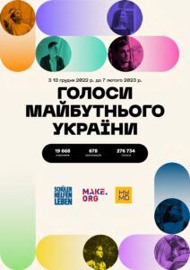 [UA] Download Ukrainian language results report